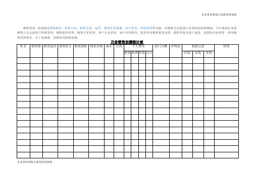 月份销售实绩统计表