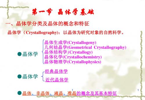 2-1晶体学基础--西安交大材料科学基础