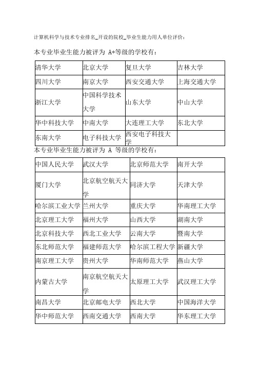 计算机科学与技术专业排名