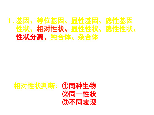 人教版生物必修二 遗传规律解题方法