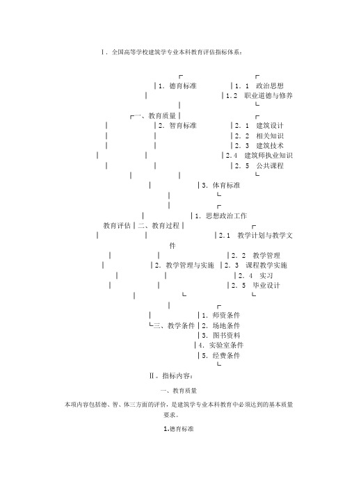 全国高等学校建筑学专业本科教育评估指标体系