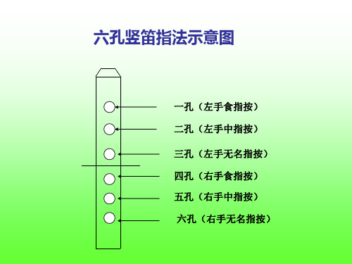 6孔竖笛指法教学与练习曲