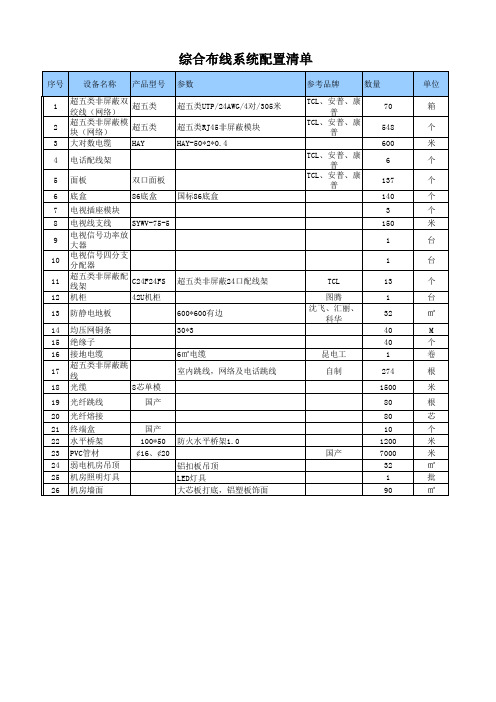 监控综合布线系统配置清单参数