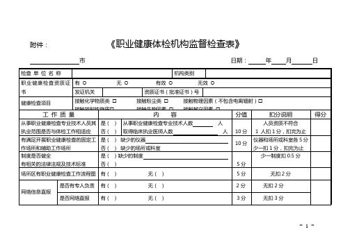 《职业健康体检机构监督检查表》