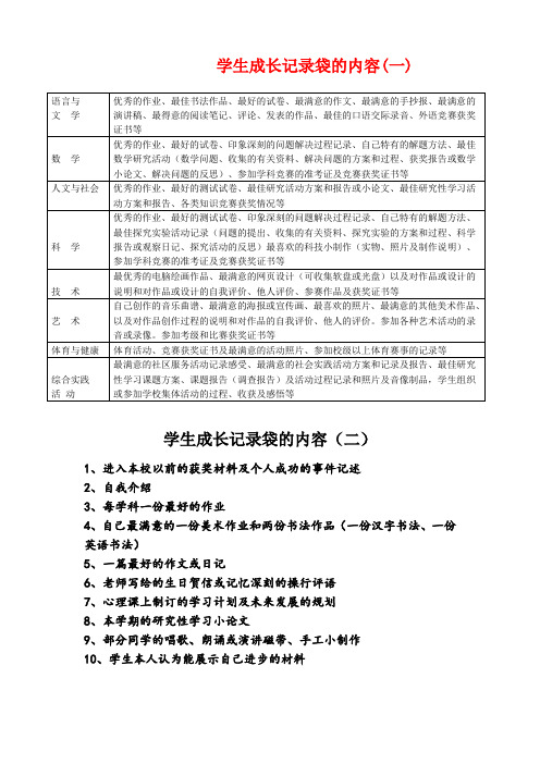 学生成长记录袋的内容