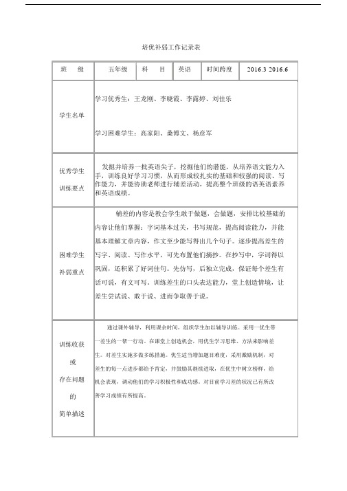 (完整)五年级培优补差工作记录表.docx