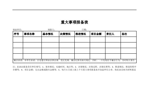 重大事项报备表