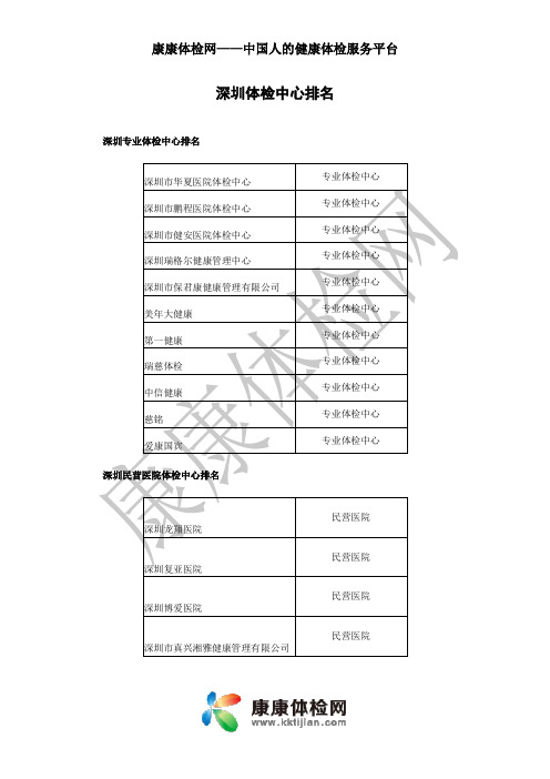 深圳体检中心排名