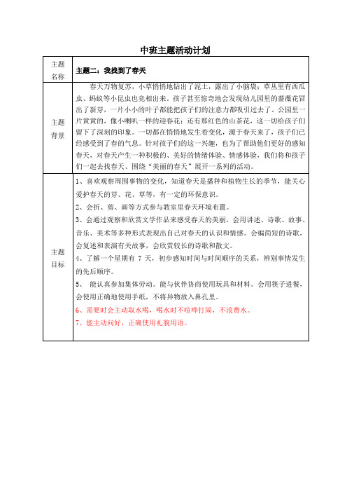 主题二:《我找到了春天》计划和小结