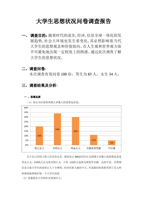 大学生思想调查问卷