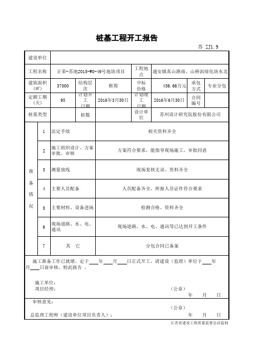 ZJ1.9开工报告