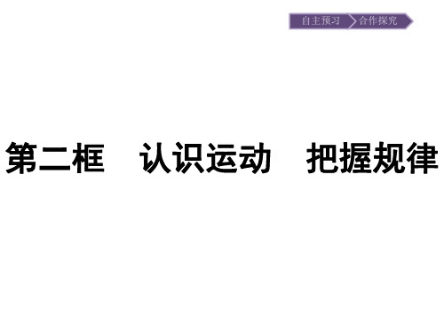 2020新人教版高中政治必修4课件：第4课 第2框 认识运动 把握规律