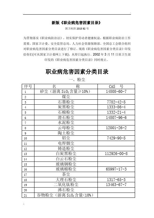 2015新版《职业病危害因素目录》