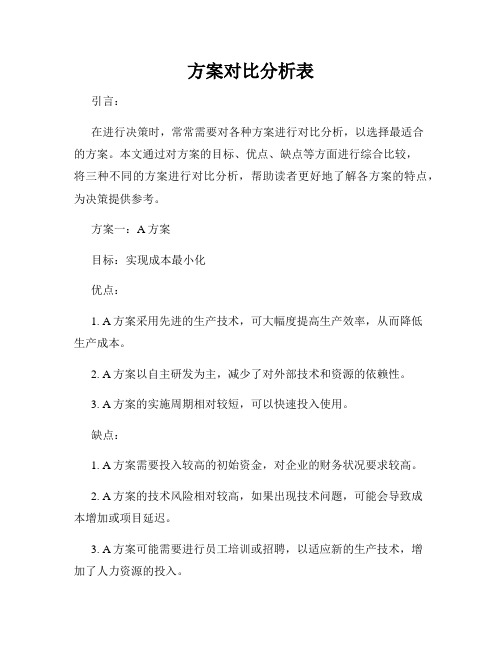 方案对比分析表