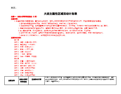 大班主题性区域活动计划表