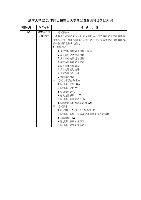 湖南大学502城市规划设计2021年考研专业课初试大纲