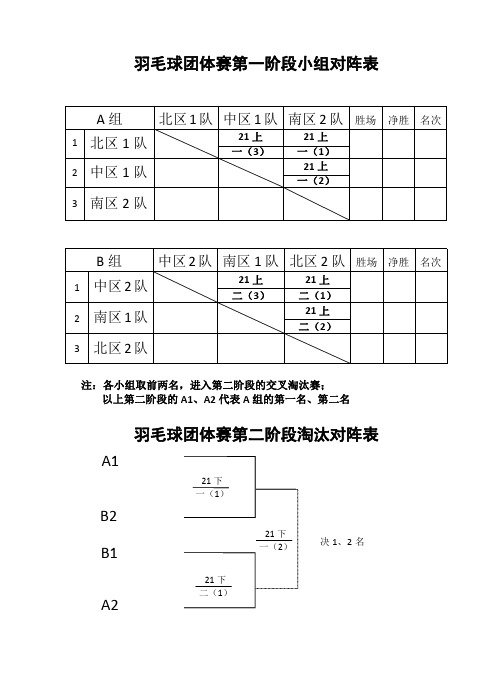 1521 22羽毛球比赛对阵表