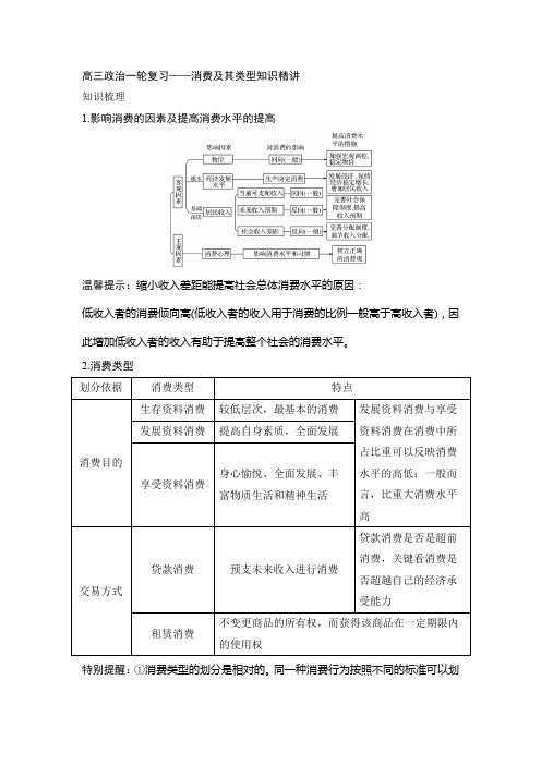 高三政治一轮复习——消费及其类型知识精讲