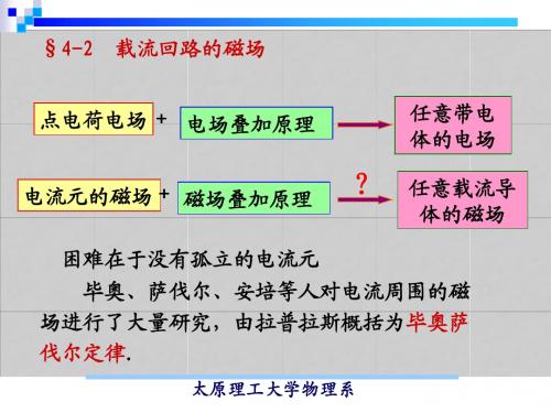 §2载流回路的磁场