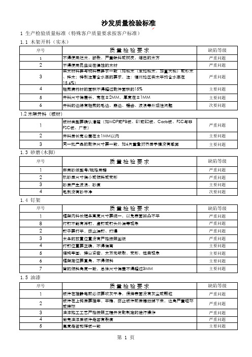 检验沙发的质量标准