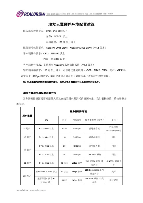 瑞友天翼-硬件环境配置建议