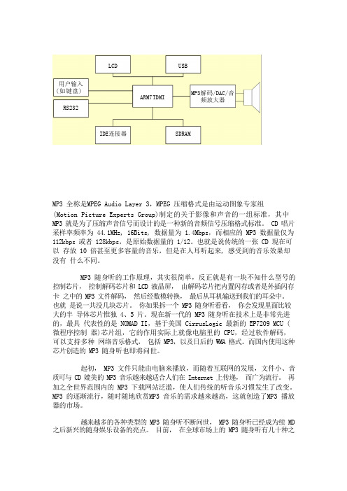 MP3工作原理[图解]