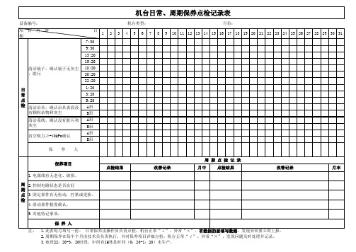 机台设备日常、周期保养点检记录表