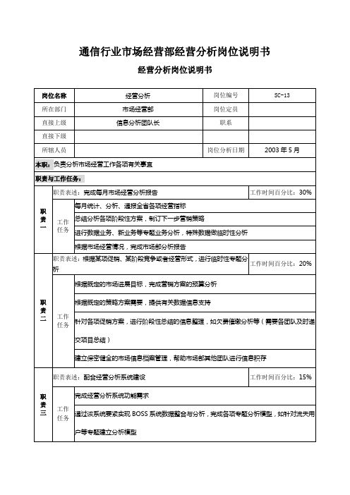 通信行业市场经营部经营分析岗位说明书