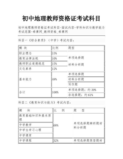 初中地理教师资格证考试科目