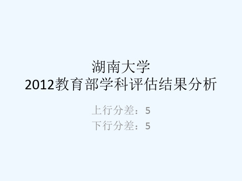 五分分差内-湖南大学2012年教育部学科评估结果分析