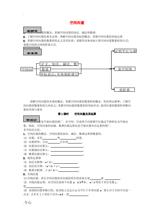 2013届高考数学 考点单元复习教案11