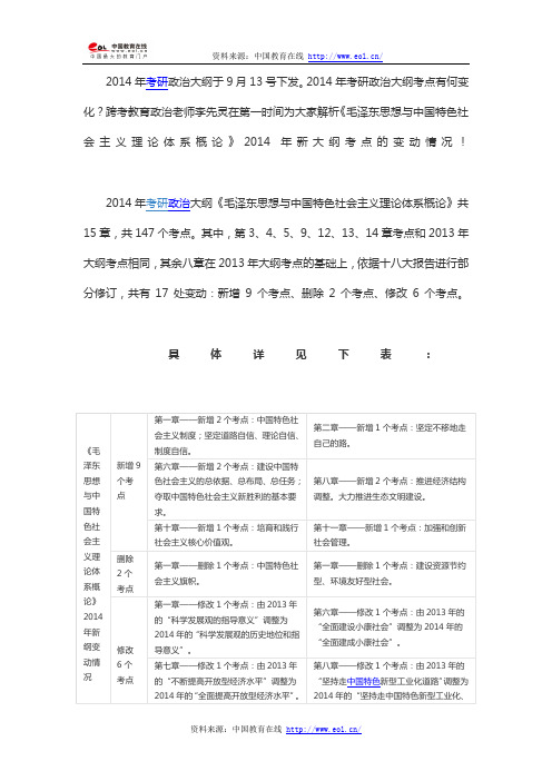 2014年考研政治大纲毛中特考点变化17处一览表