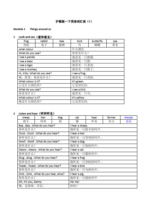 沪教版 英语一年级下词汇句型 表汇总