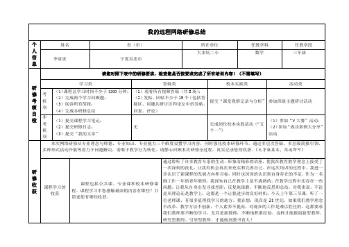 2013年国培网络研修总结模版(通用版)