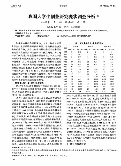 我国大学生创业研究现状调查分析