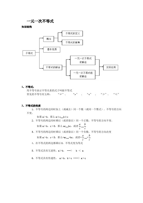 一元一次不等式讲义