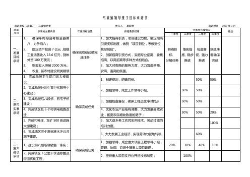 党员承诺书