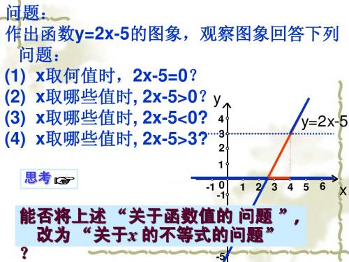 一次函数与不等式