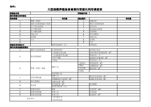 大型规模养殖场畜禽粪污资源化利用调查表