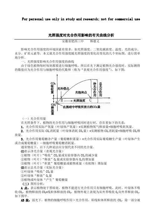 光照强度对光合作用的影响