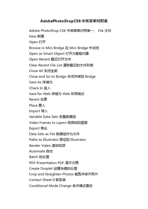 AdobePhotoShopCS6中英菜单对照表
