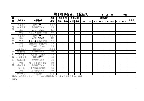 烘干机设备点检记录