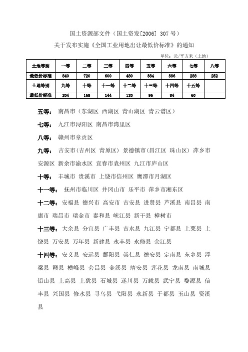 2006年全国工业用地出让最低价标准