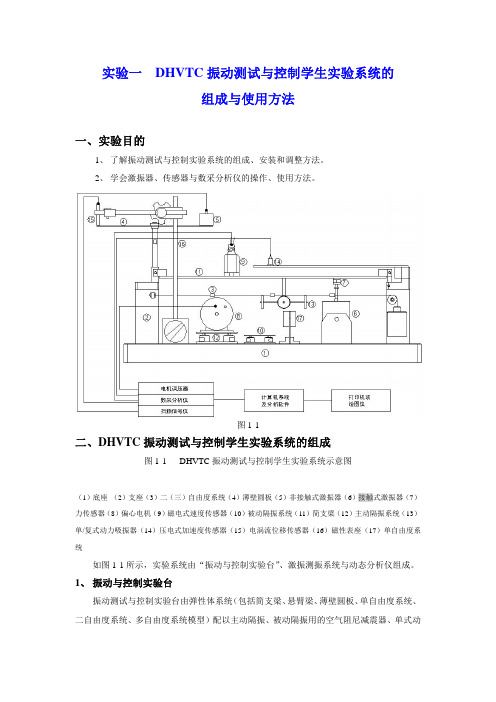 实验一  DHVTC振动测试与控制学生实验系统的