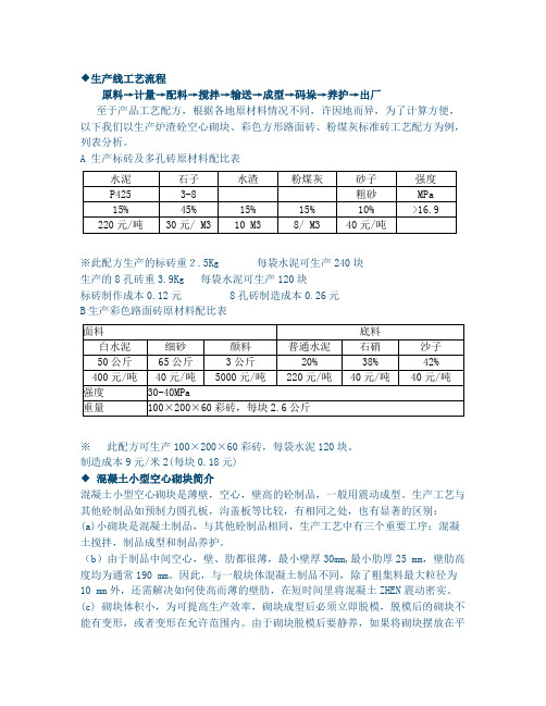 砖机生产线工艺流程