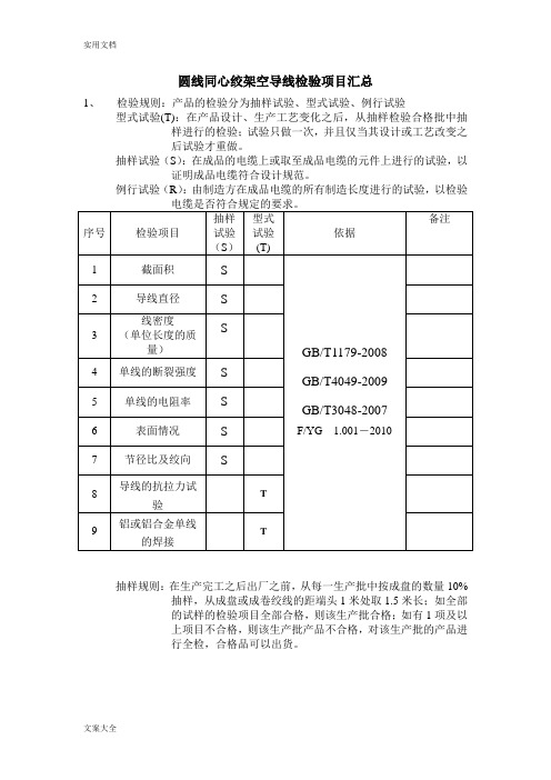 电线电缆检验项目