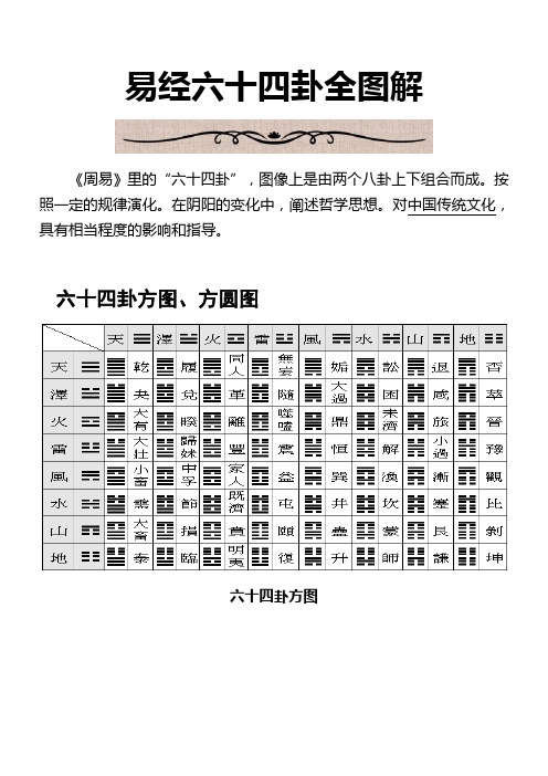 易经六十四卦全图解