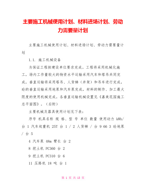 主要施工机械使用计划、材料进场计划、劳动力需要量计划