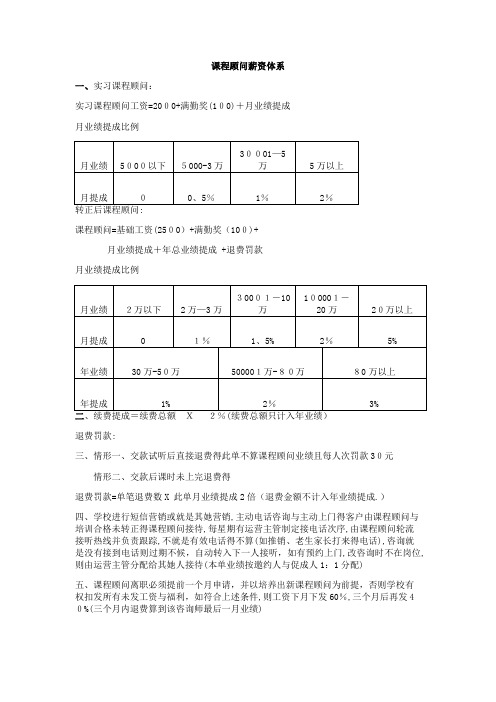 课程顾问薪酬标准