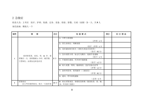 常见急救病例模拟(急腹症)